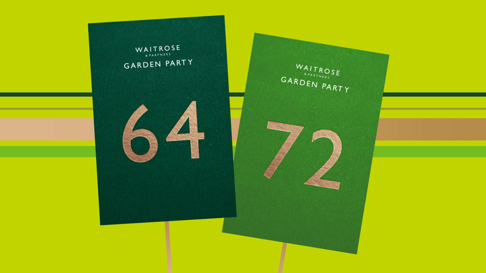 Waitrose & Partners Garden Party - GroceryAid